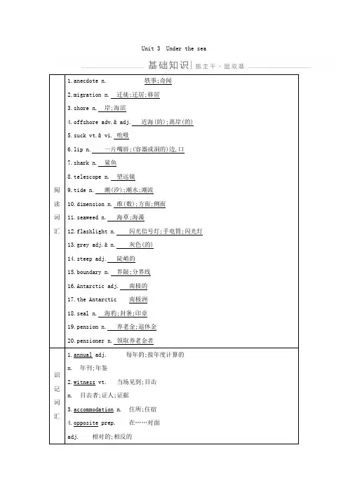 2019-2020学年人教版高三英语一轮复习知识整理 Unit 3 Under the sea