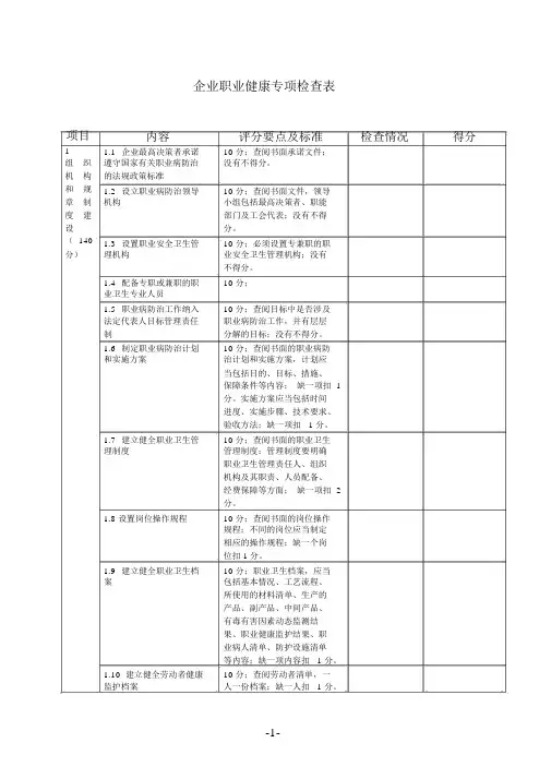 企业职业健康专项检查表