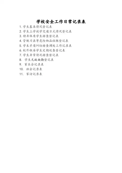 学校安全工作日常记录表