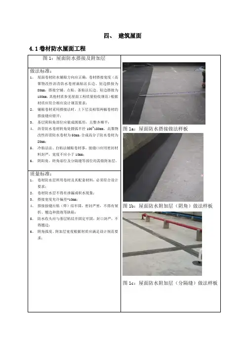 建筑屋面施工标准化