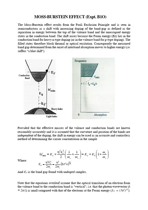 Moss-Burstein effect 莫斯-布尔斯坦效应