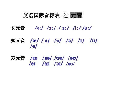 英语国际音标全--元音介绍