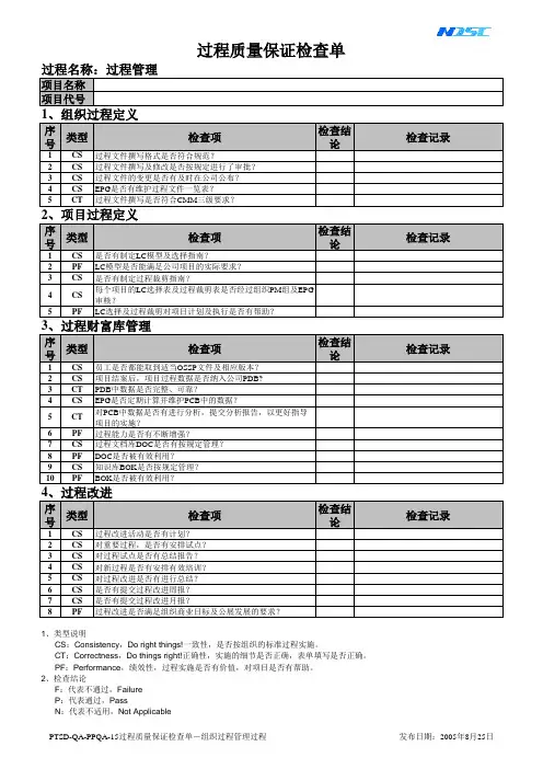 EPG工作检查单