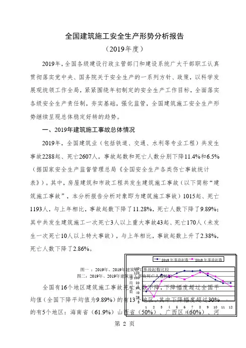 全国建筑施工安全生产形势分析报告精品文档9页