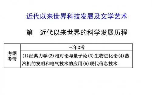 届高三历史一轮复习课件近代以来世界的科学发展历程人教版
