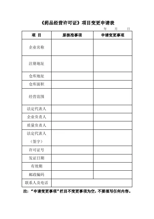 药品许可证变更申请表