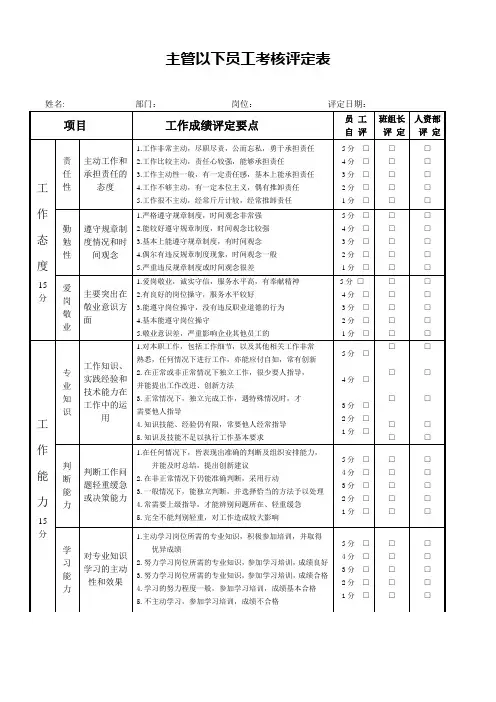 2016年度主管级员工评定考核表