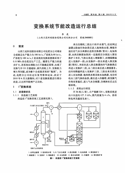 变换系统节能改造运行总结