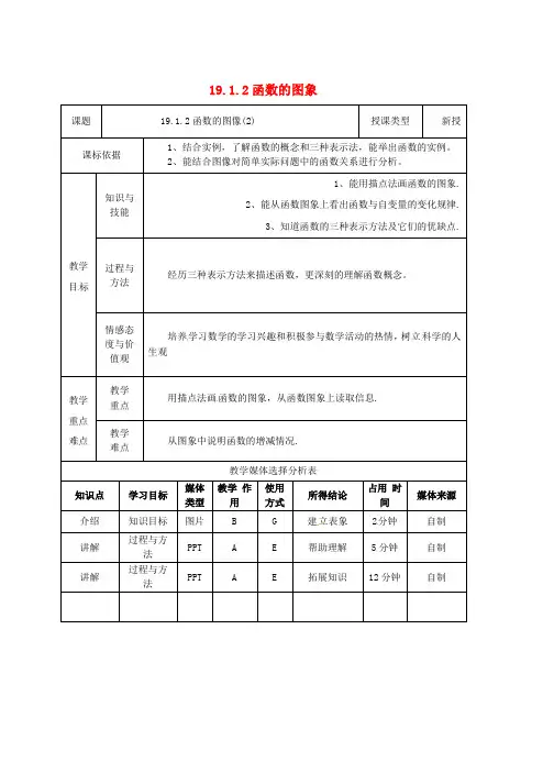 人教版八年级数学下册第19章一次函数19.1.2函数的图象2教案新版