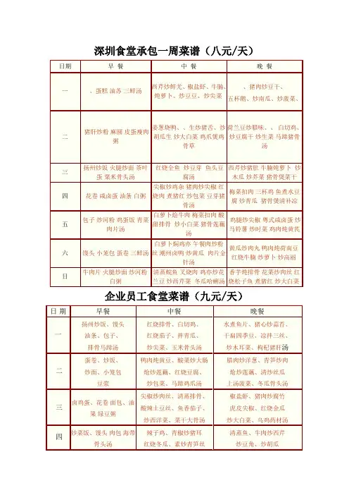 企业员工食堂菜谱