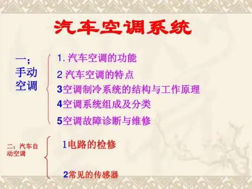 汽车空调系统结构与工作原理