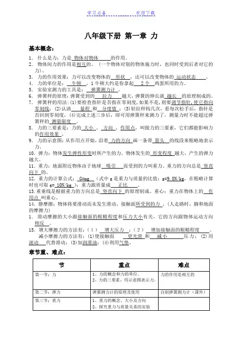 人教版物理八年级下册 第一章 力的知识点