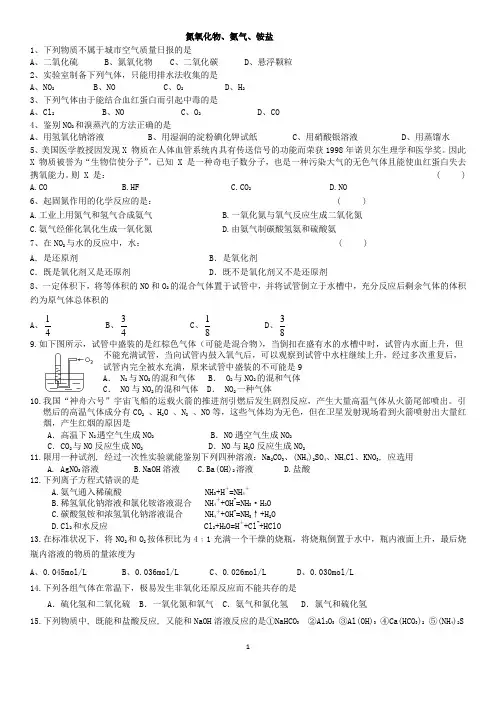 氮氧化物,氨气、铵盐