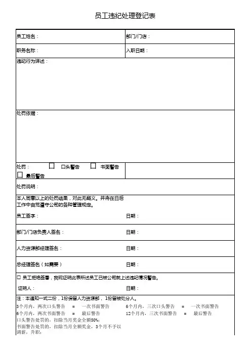 员工违纪处理记录表