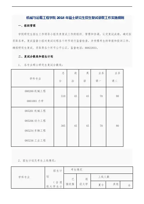 湖南大学机械与运载工程学院2018年硕士研究生招生复试录取工作实施细则