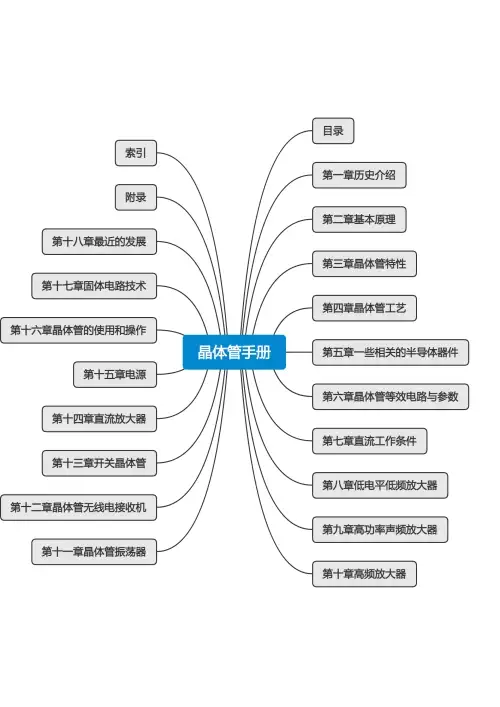晶体管手册((英)希伯德(Hibberd, R.G.)编著;陈菊华译)思维导图