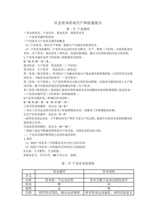 社会资本的再生产和流通要点