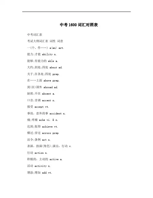 中考1600词汇对照表
