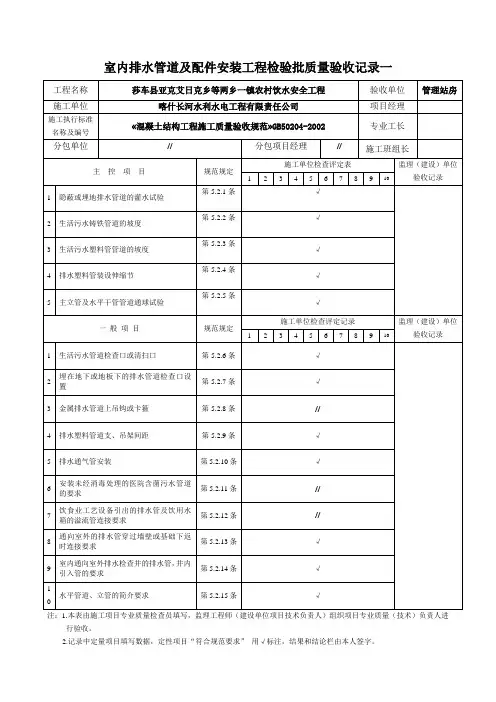 室内排水管道及配件安装工程检验批质量验收记录(一)