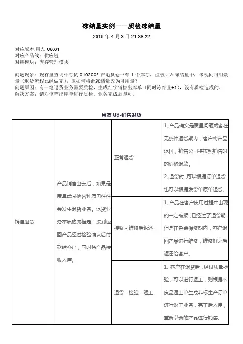 U8——质检冻结量