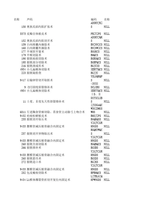 手术ICD-9