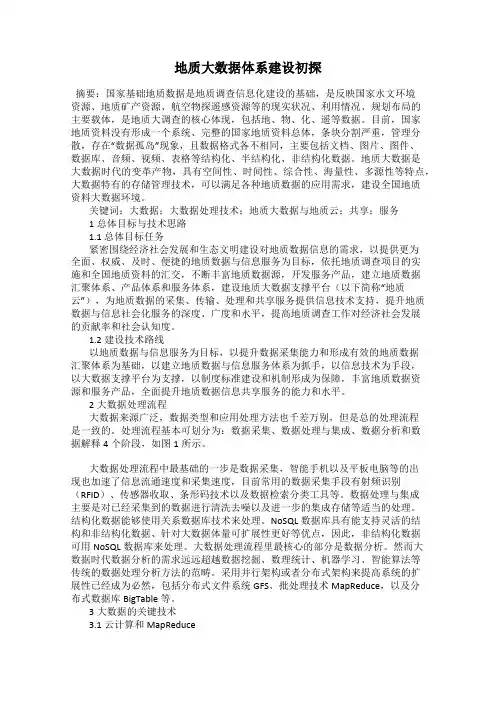 地质大数据体系建设初探