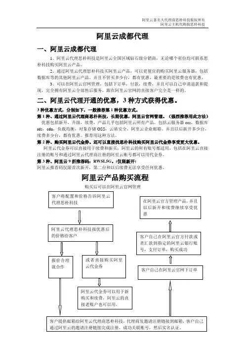 阿里云成都代理