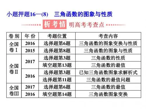 小题押题16—(8) 三角函数的图象与性质