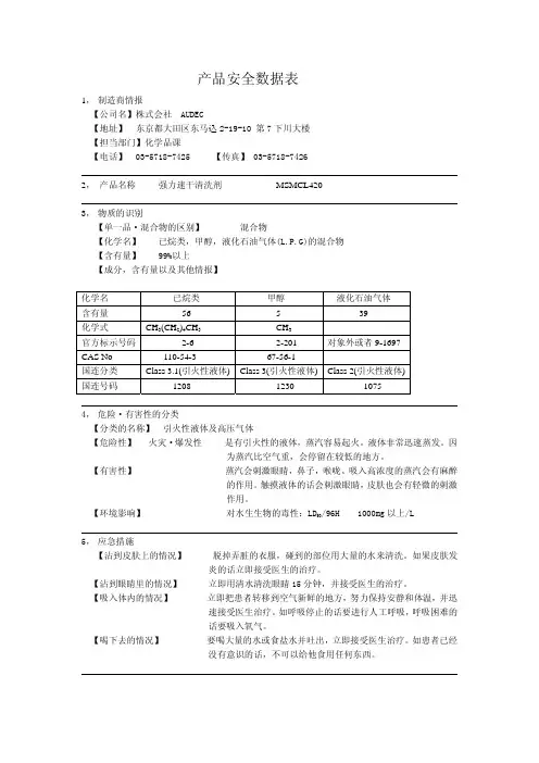 产品安全数据表
