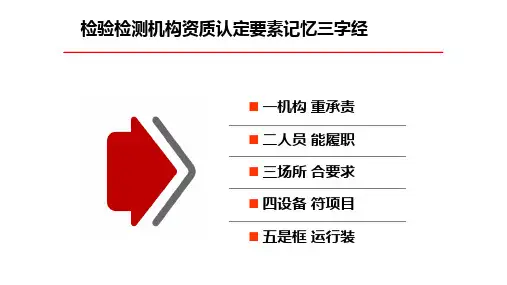 检验检测机构资质认定要素记忆三字经