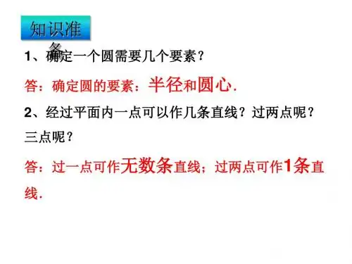 确定圆的条件 PPT课件 7 苏科版
