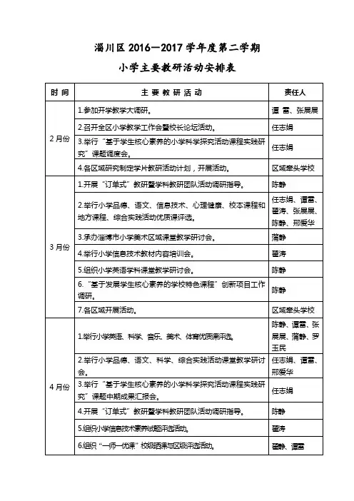 淄川区2016—2017学年度第二学期活动安排表