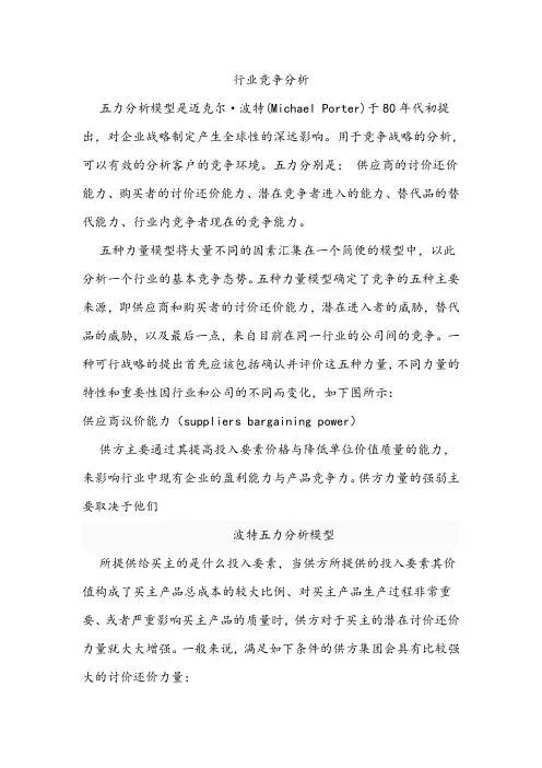 行业竞争分析