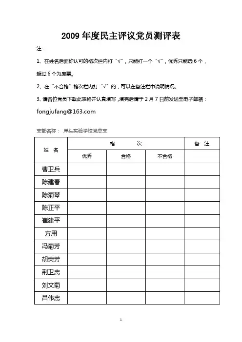 2009年度民主评议党员测评表