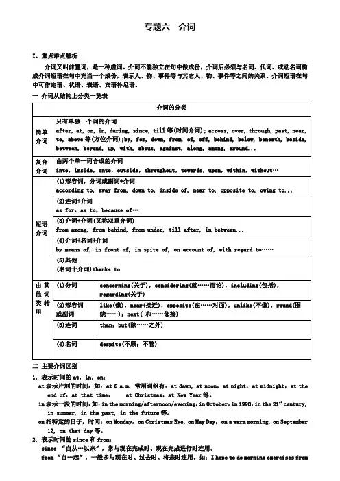 【含7套高考模拟卷】2019年高考英语语法专题复习-介词