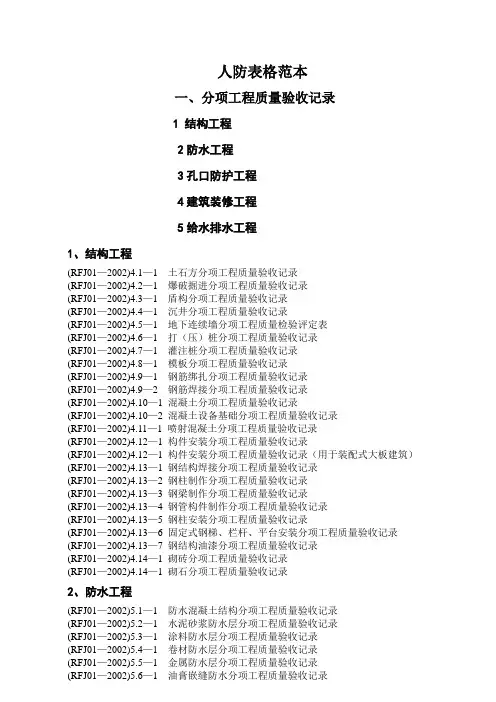 人防表格范本