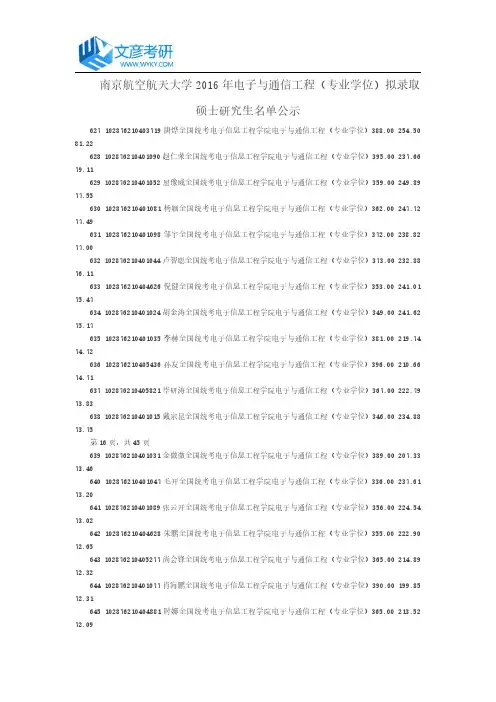 南京航空航天大学2016年电子与通信工程(专业学位)拟录取硕士研究生名单公示