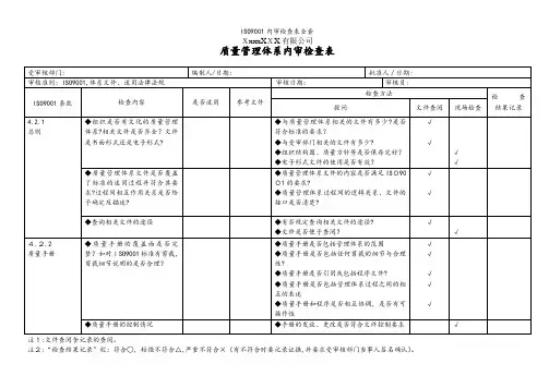 ISO9001内审检查表全套