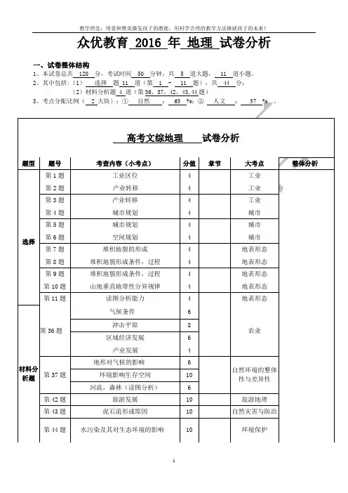2016高考试卷分析地理