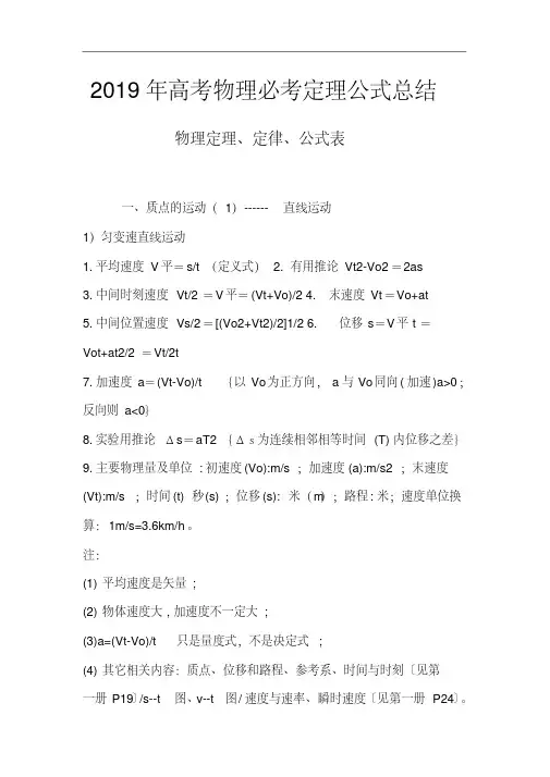 2019年高考物理必考定理公式总结.