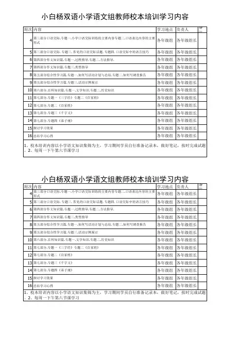 校本培训学习内容