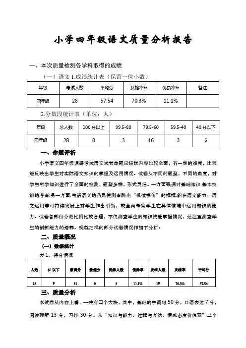 (完整版)小学四年级语文质量分析报告