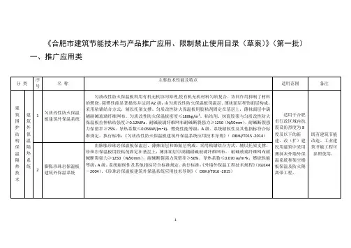 《合肥市建筑节能技术和产品推广、限制、禁止使用目录(草案)》(第一批)