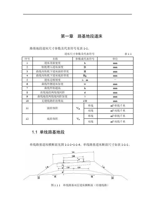 有砟轨道道床断面