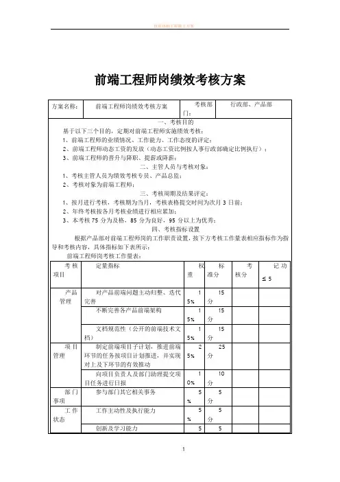 前端工程师岗绩效考核方案