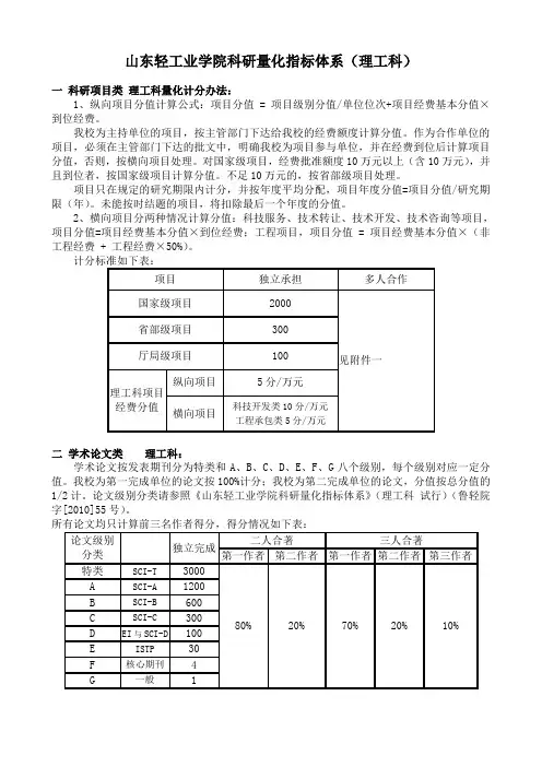 科研记分办法