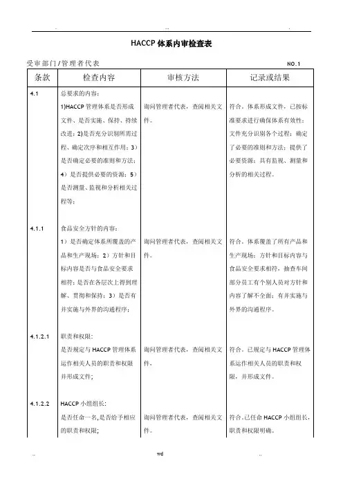 HACCP体系内审检查表
