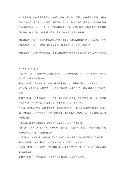 K线图形 名称 意 义