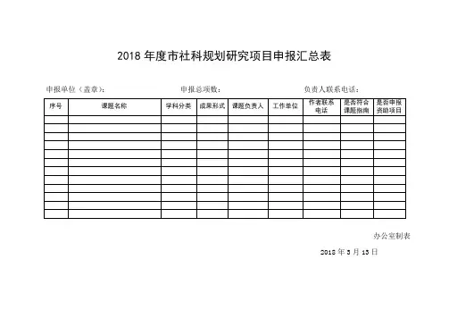 2018年度市社科规划研究项目申报汇总表