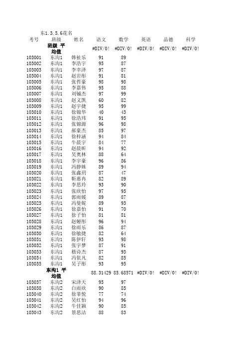 2013-2014上学期末1.3.5.6成绩(1)
